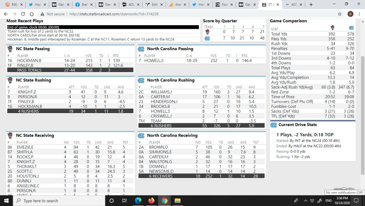 unc-state fb 2000 fina;